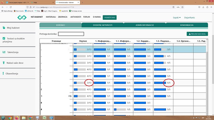 greska u statistici
